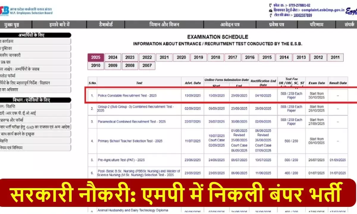 mp police constable bharti 2025