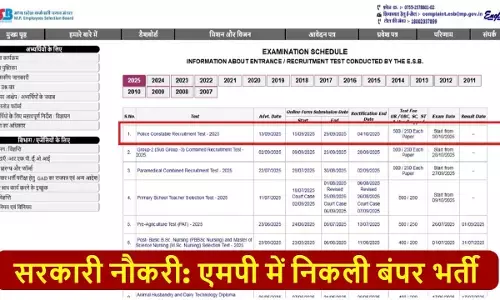 mp police constable bharti 2025