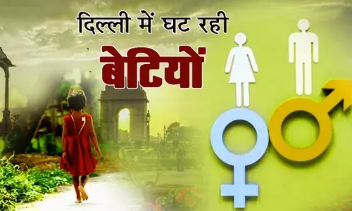 Delhi Govt Report Sex Ration, Birth-Death Rate