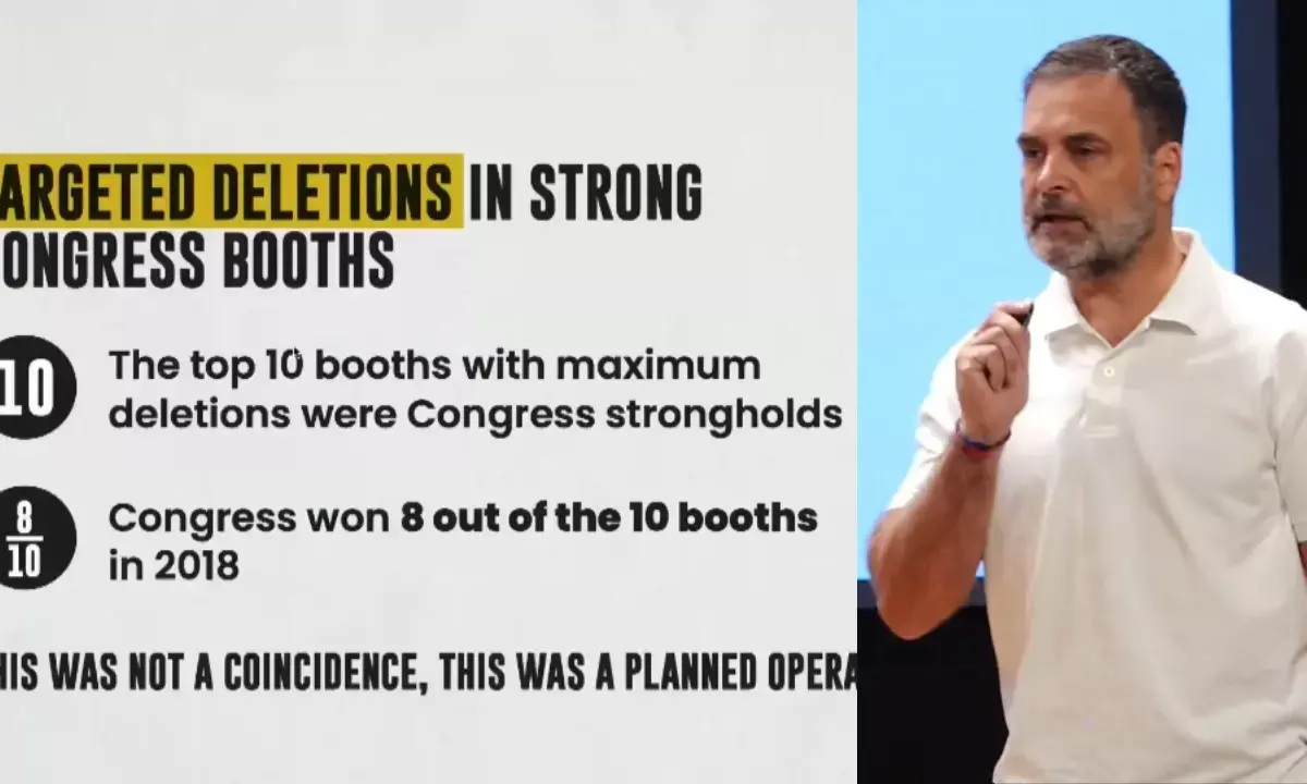 Rahul Gandhi, Voter Chori, ECI, BJP, Election