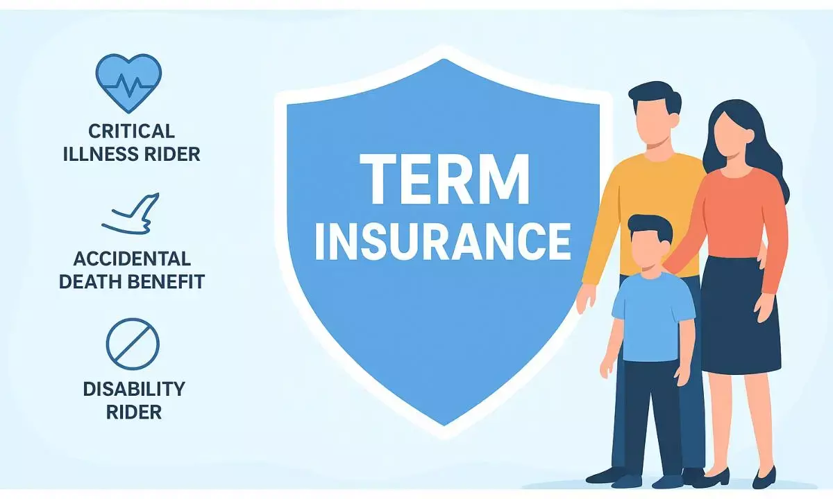 Best term insurance India