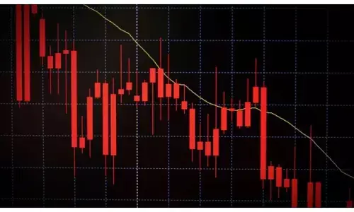 india share market down today