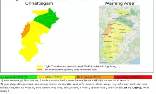 बारिश की संभावना