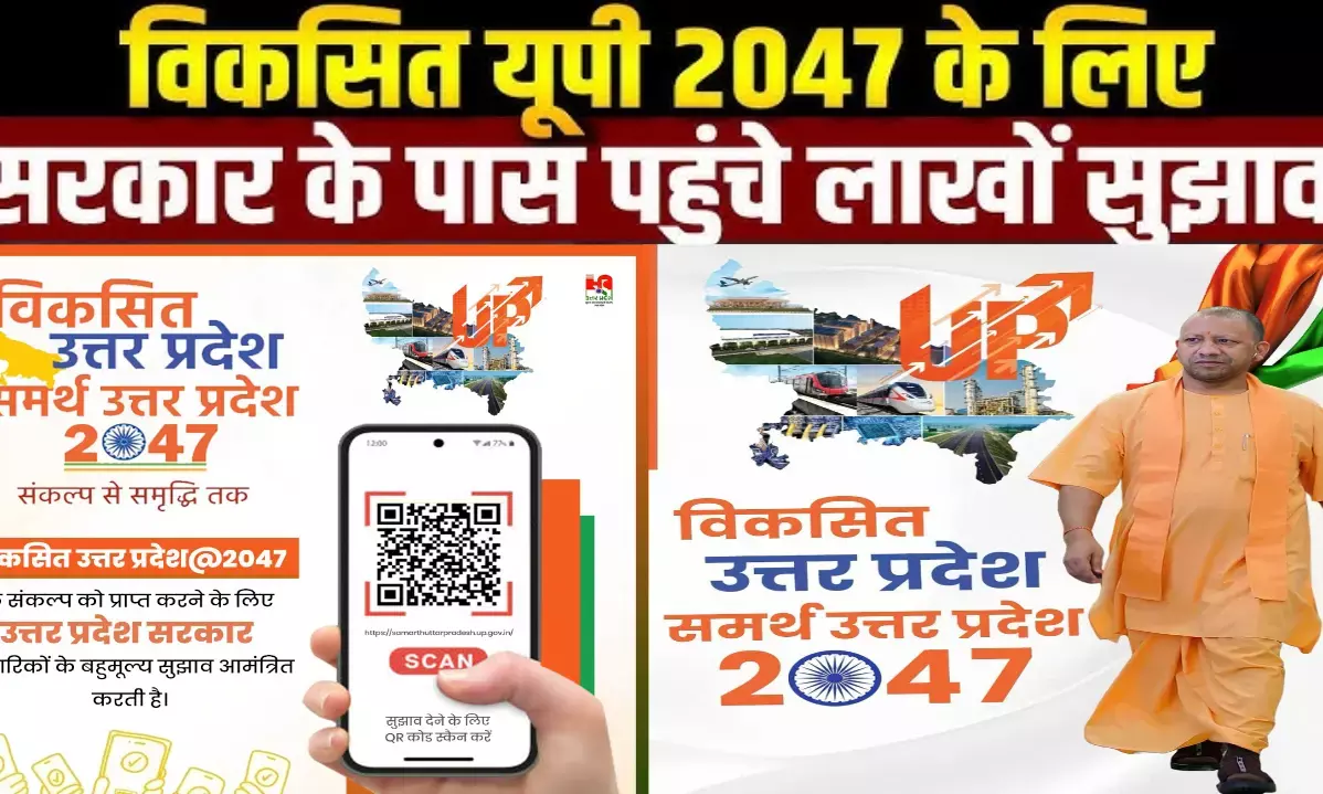 12.50 Lakh People Submit Suggestions for Developed UP 2047, to Shape States Vision Document