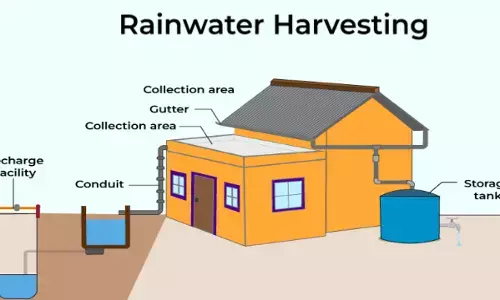 Rainwater harvesting system mandatory in UP