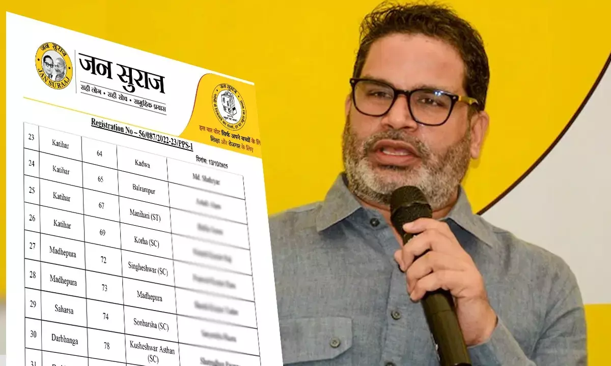 Jan Suraj Party released  second list of 65 candidates