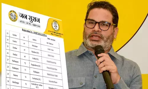Jan Suraj Party released  second list of 65 candidates