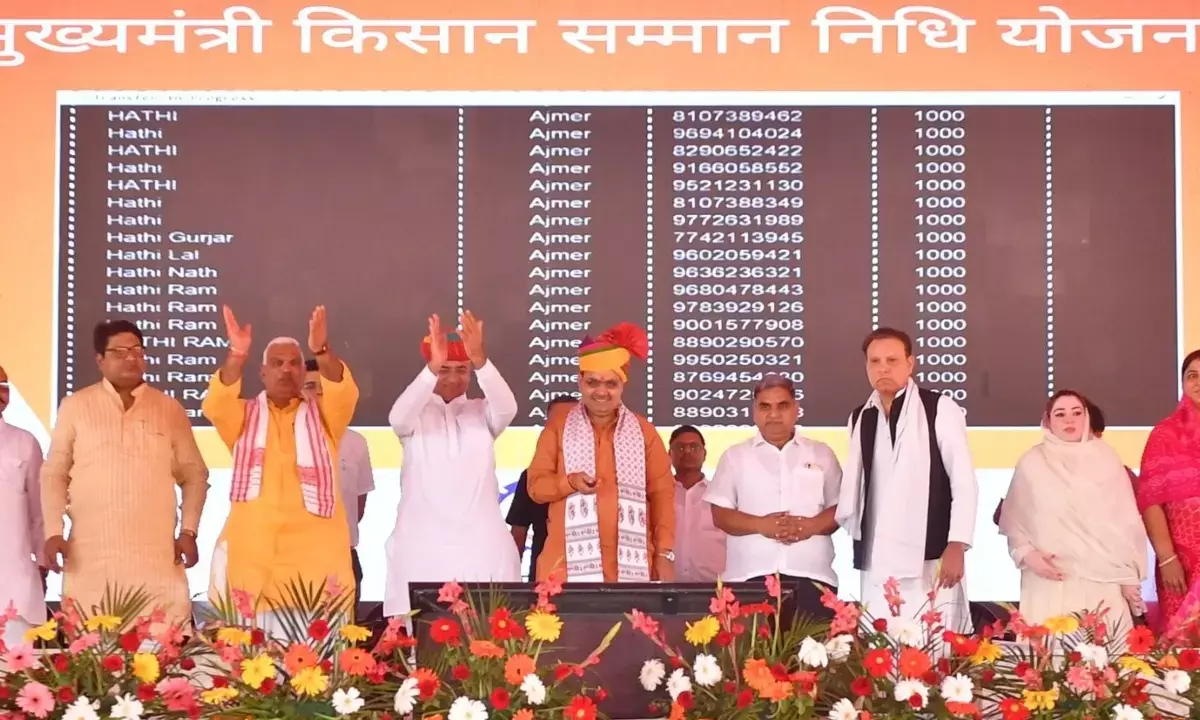 Bhajanlal Sharma Kisan Scheme