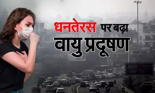 Delhi AQI on Dhanteras Delhi AQI on Dhanteras