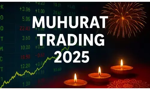 Muhurat Trading 2025 Date and Time today