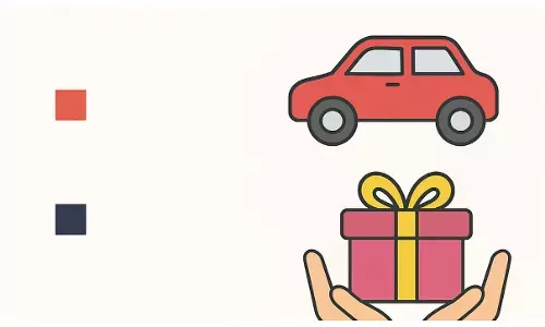 Gift tax rules in india
