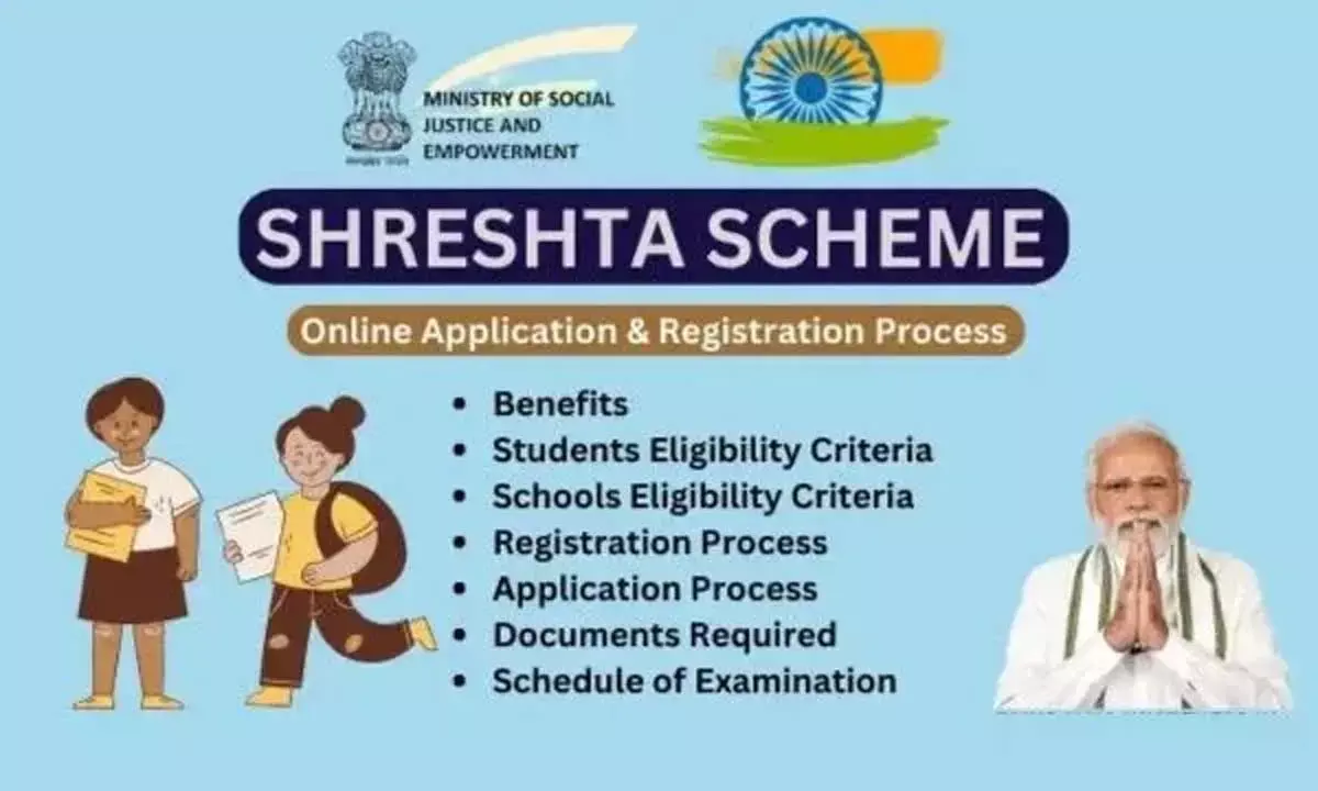 श्रेष्ठ योजना