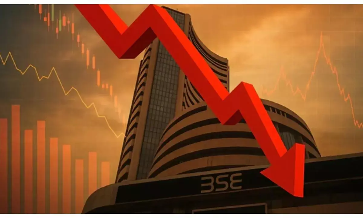 Share market closing today