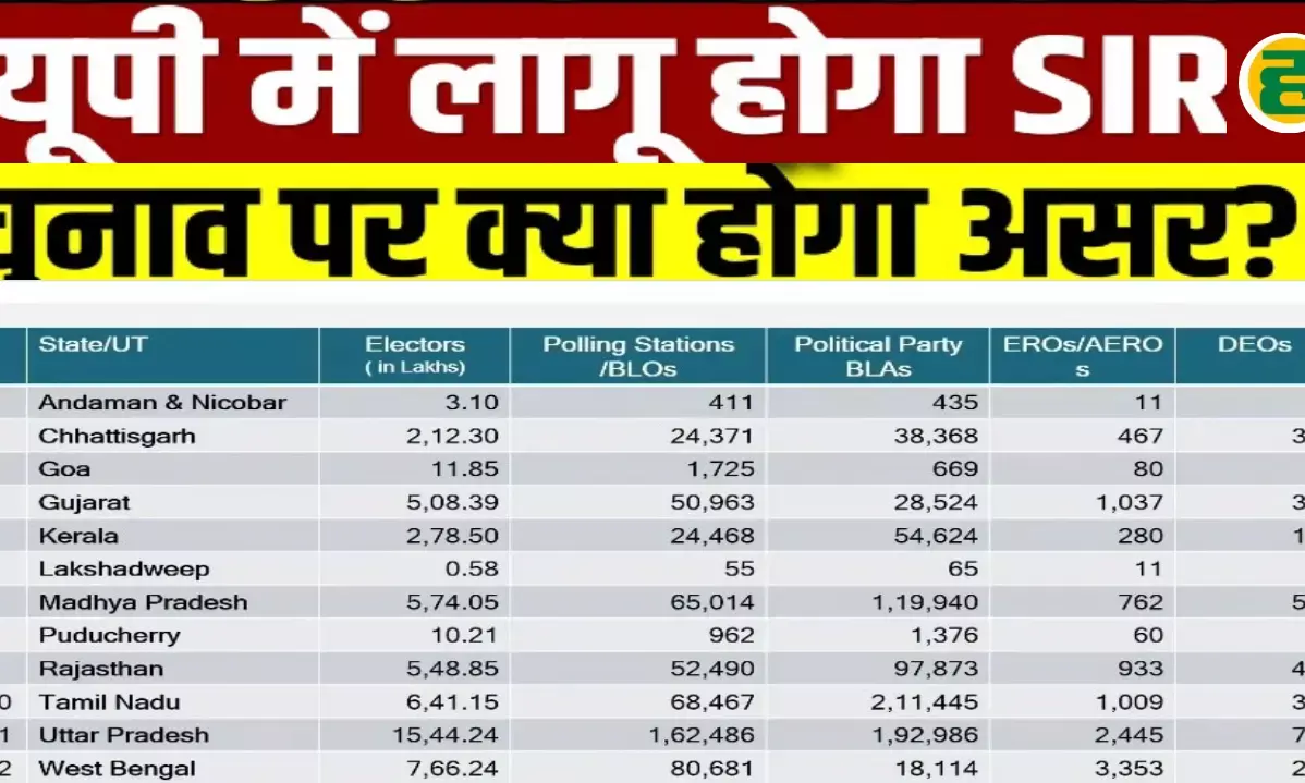 चुनाव आयोग ने दूसरे चरण का किया ऐलान, जानिए पूरी प्रकिया!