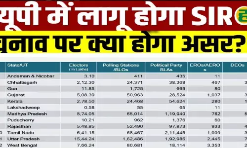 चुनाव आयोग ने दूसरे चरण का किया ऐलान, जानिए पूरी प्रकिया!