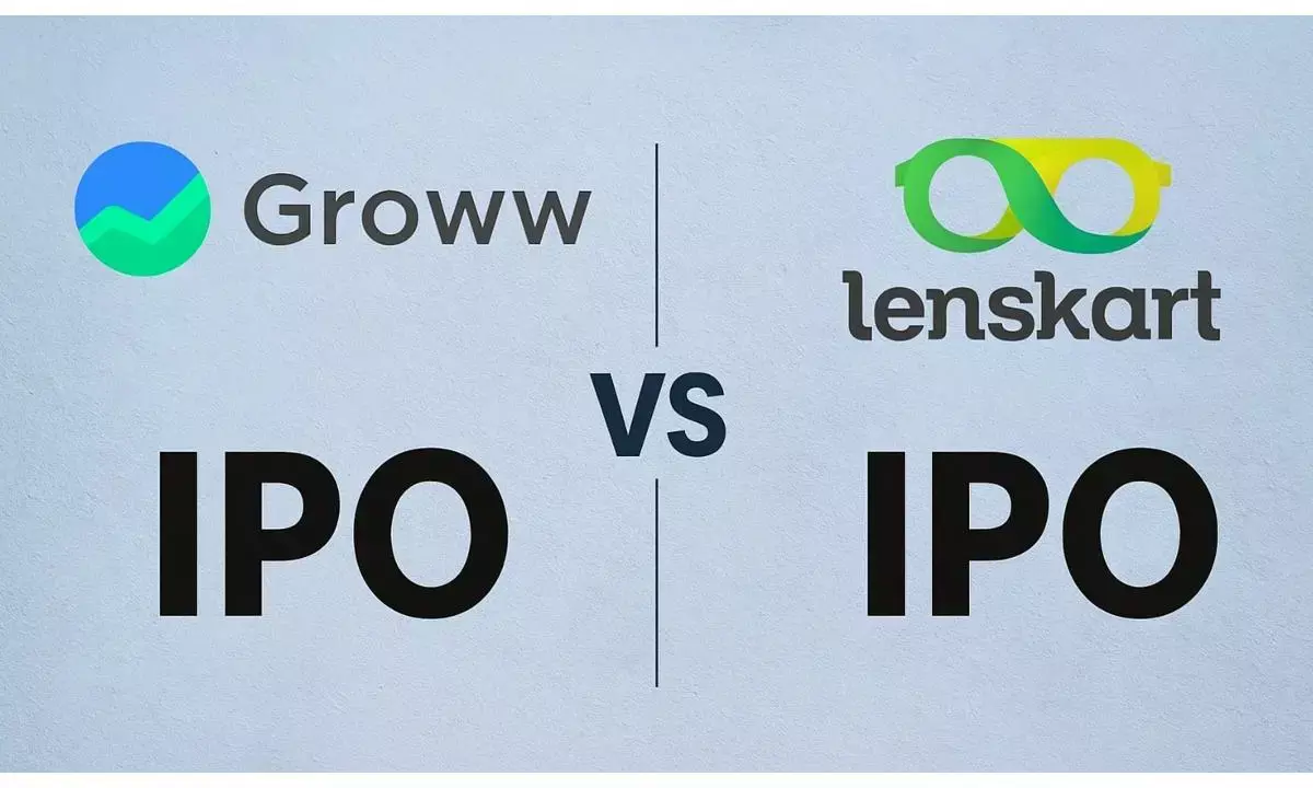 Groww Vs Lenskart IPO Trend