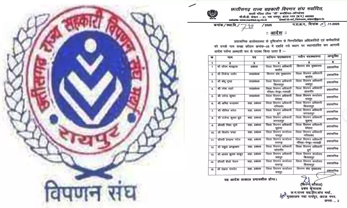 सहकारी विपणन संघ