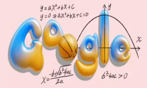 Quadratic Equation Google Doodle 2025