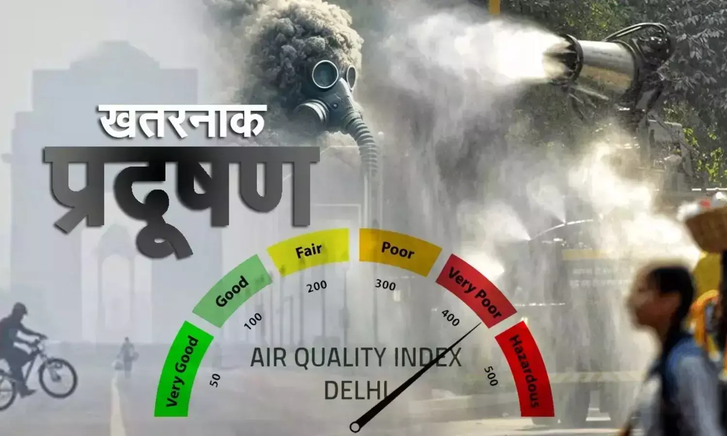 Delhi AQI, Air Pollution