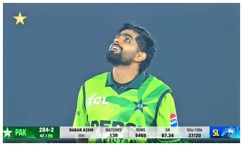 babar azam 20th odi century