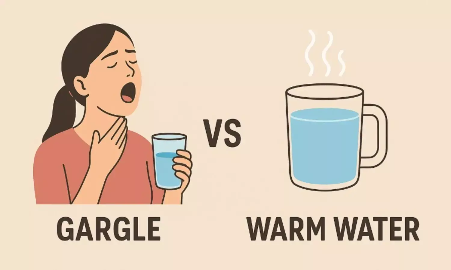 गर्म पानी या गरारे