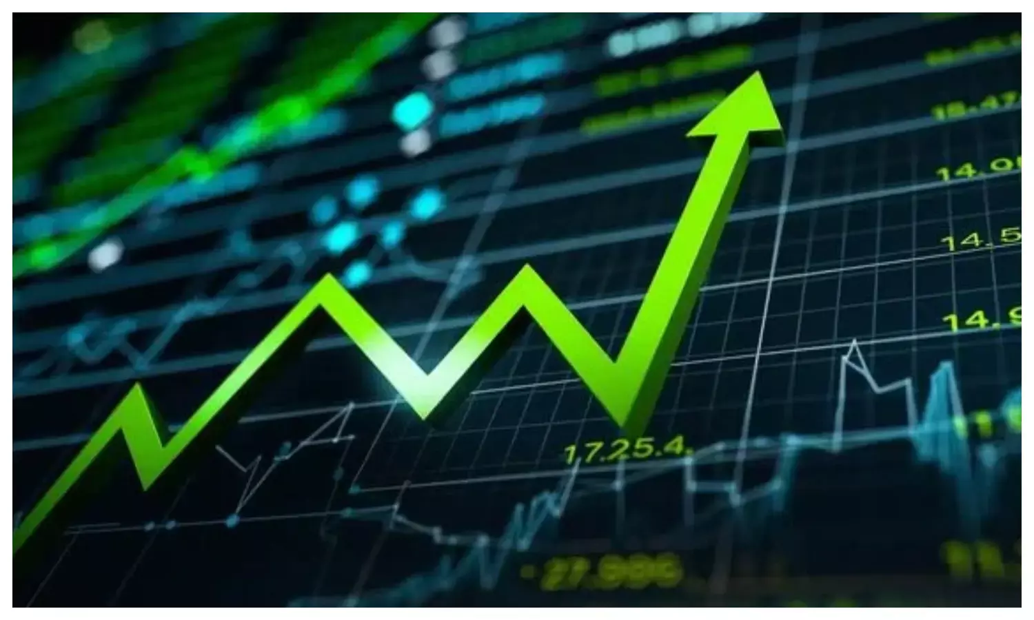शेयर बाजार में जबर्दस्त तेजी, सेंसेक्स 948.66 अंक चढ़ा, निफ्टी रिकार्ड हाई के करीब