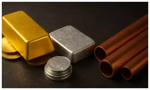 Gold-Silver copper rate future