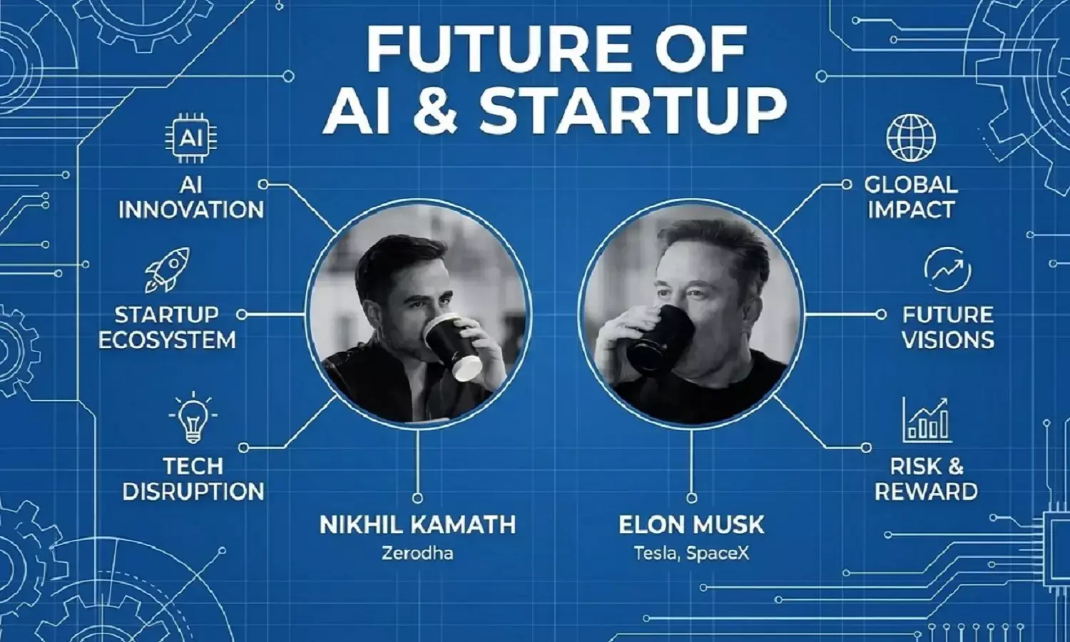 Nikhil Kamath Just Interviewed Elon Musk: भविष्य को लेकर Elon Musk का बड़ा दावा- कहा अगले 10-20 साल के भीतर दुनिया ‘पोस्ट-वर्क’ युग में पहुंच जाएगी।