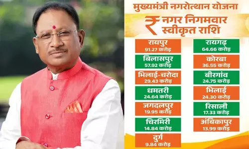 मुख्यमंत्री विष्णु देव साय