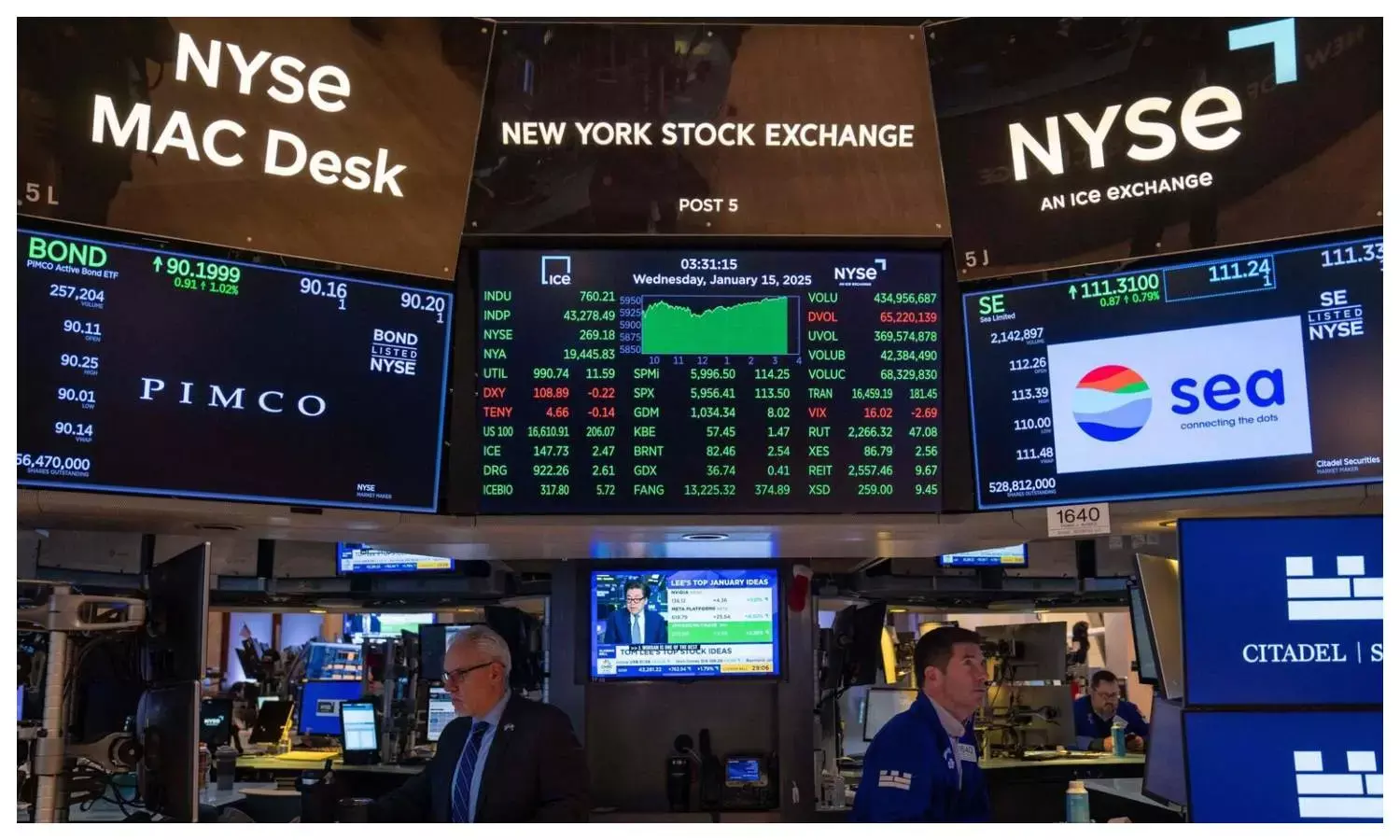 investment in us stock market investment in us stock market