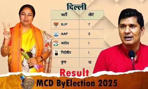 MCD Narayana Ward By-election Result MCD Narayana Ward By-election Result