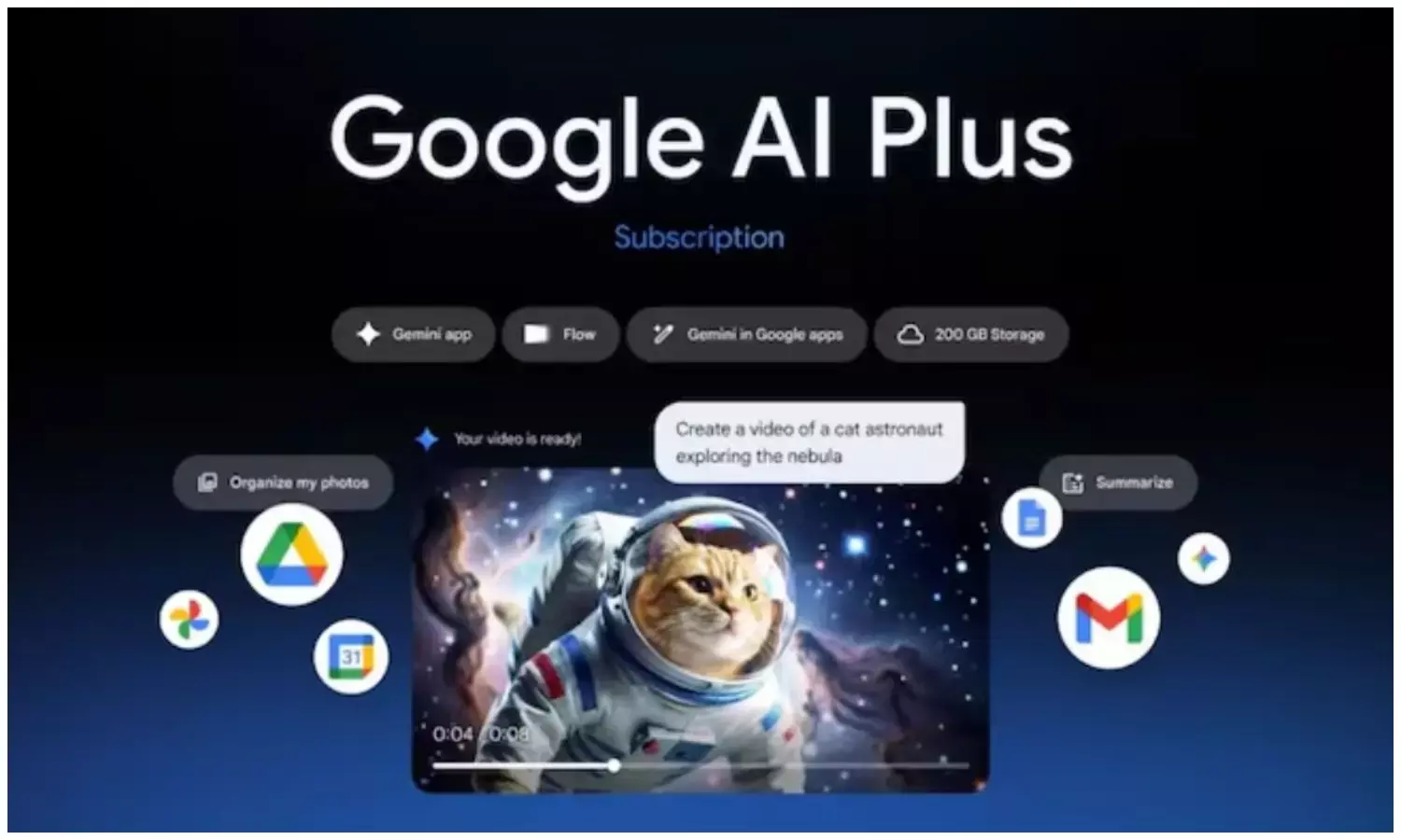 Google AI Plus Plan Launched in india just 199 rs Google AI Plus Plan Launched in india just 199 rs