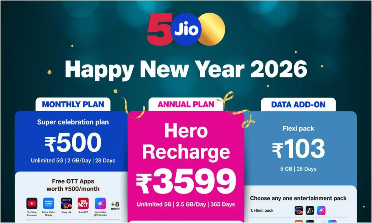Jio New Year 2026 Plans Jio New Year 2026 Plans