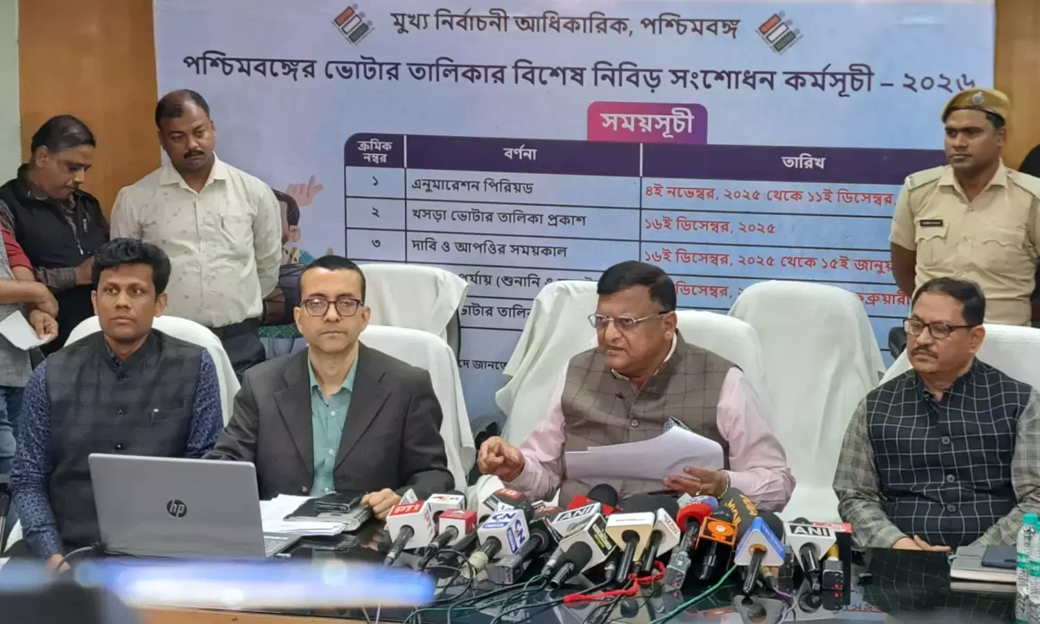 West Bengal Draft Voter List SIR 2026 West Bengal Draft Voter List SIR 2026