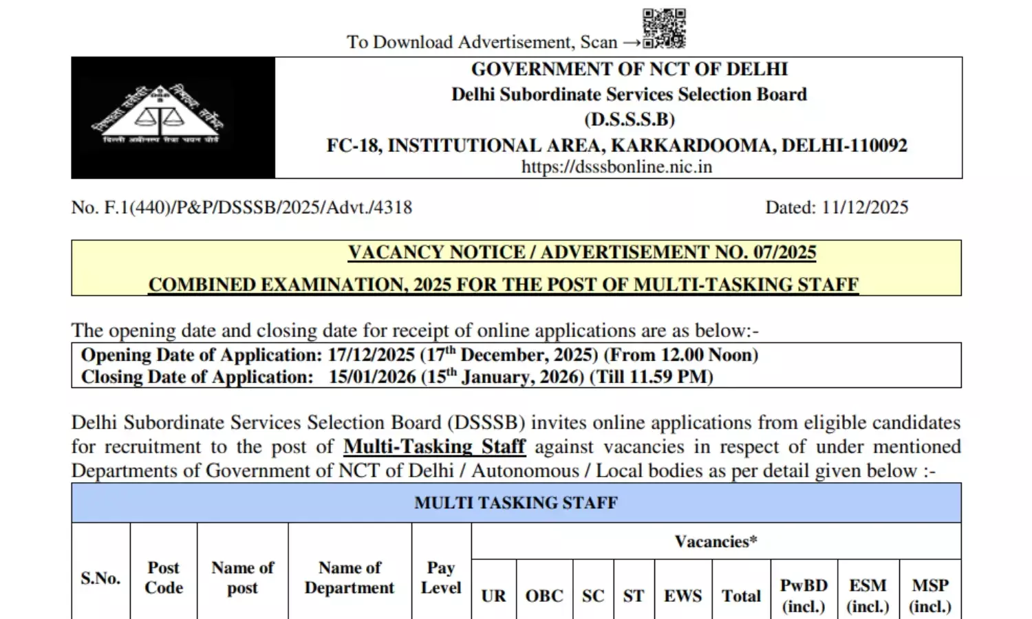DSSSB MTS Recruitment 2025