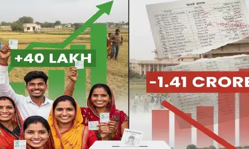मतदाता सूची का हुआ कायाकल्प, 40 लाख नए वोटर बढ़े तो 1.41 करोड़ के नाम कटे