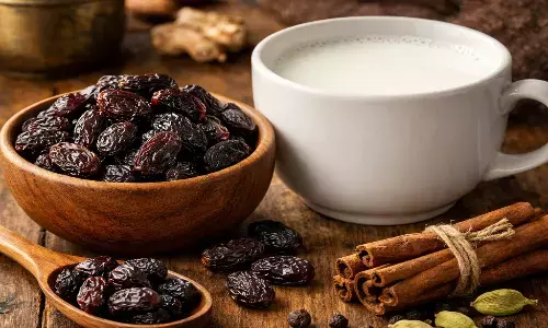 Munakka and milk health benefits
