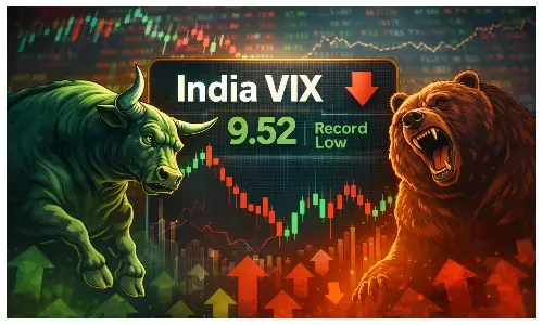 India VIX All-Time Low