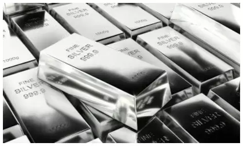 Silver price today in india