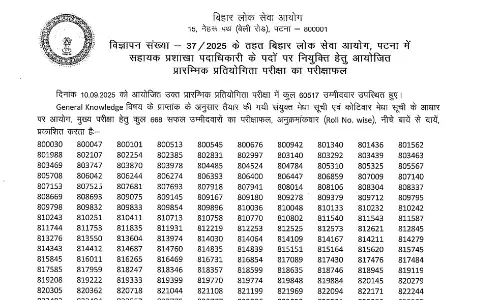 BPSC ASO Prelims Result OUT