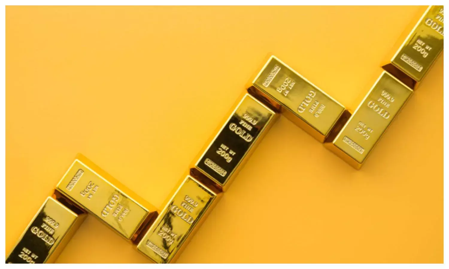 gold investment returns