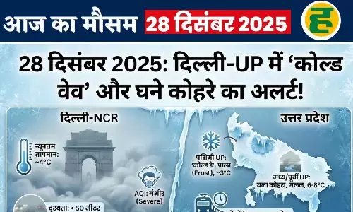 उत्तर भारत में हाड़ कंपाने वाली ठंड, यूपी में कोल्ड डे और घने कोहरे का रेड अलर्ट