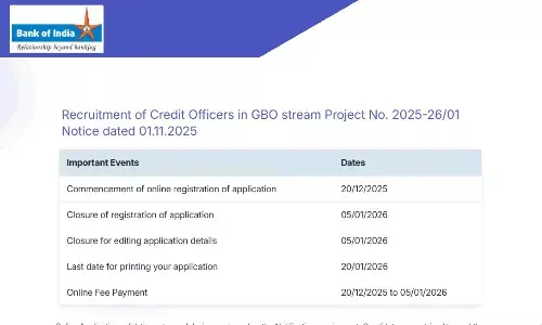 Bank of India Recruitment 2025-26