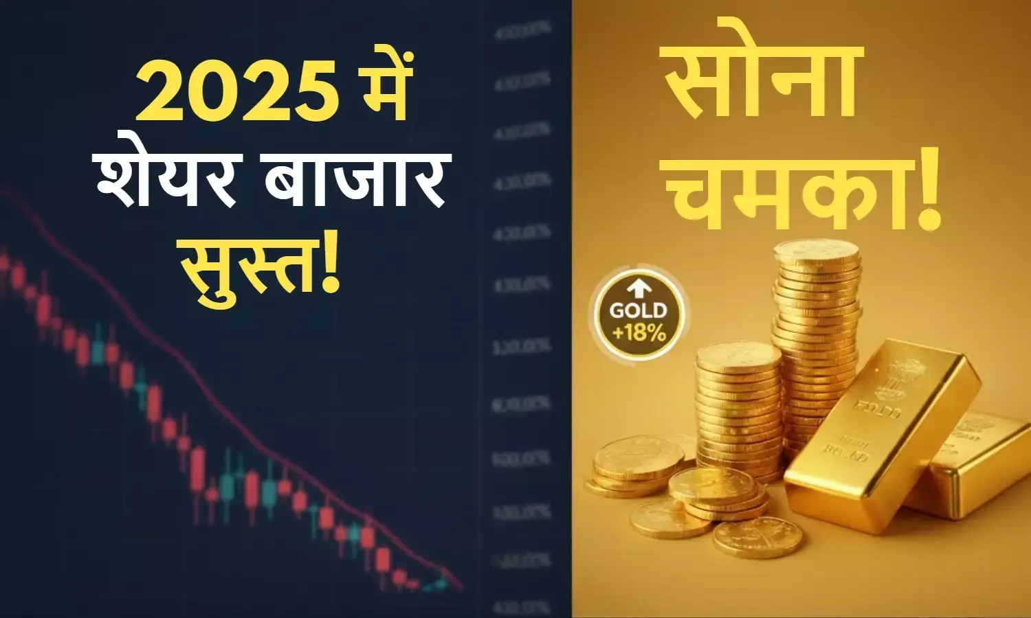 2025 Investment Report Stock Market Gold 2025 Investment Report Stock Market Gold