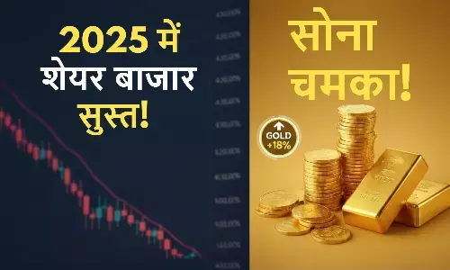 2025 Investment Report Stock Market Gold