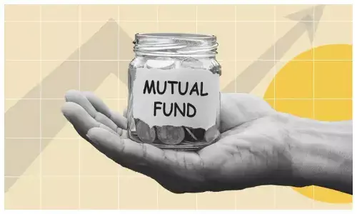 Mutual Fund investment process