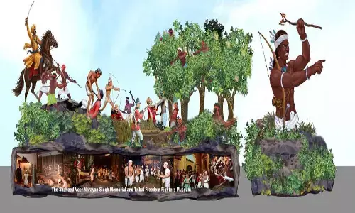 गणतंत्र दिवस के लिए छत्तीसगढ़ की झांकी का चयन : कर्तव्य पथ पर दिखेगा जनजातीय वीर नायकों को समर्पित देश का पहला डिजिटल संग्रहालय