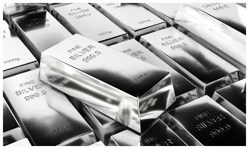 Silver Price Today in india