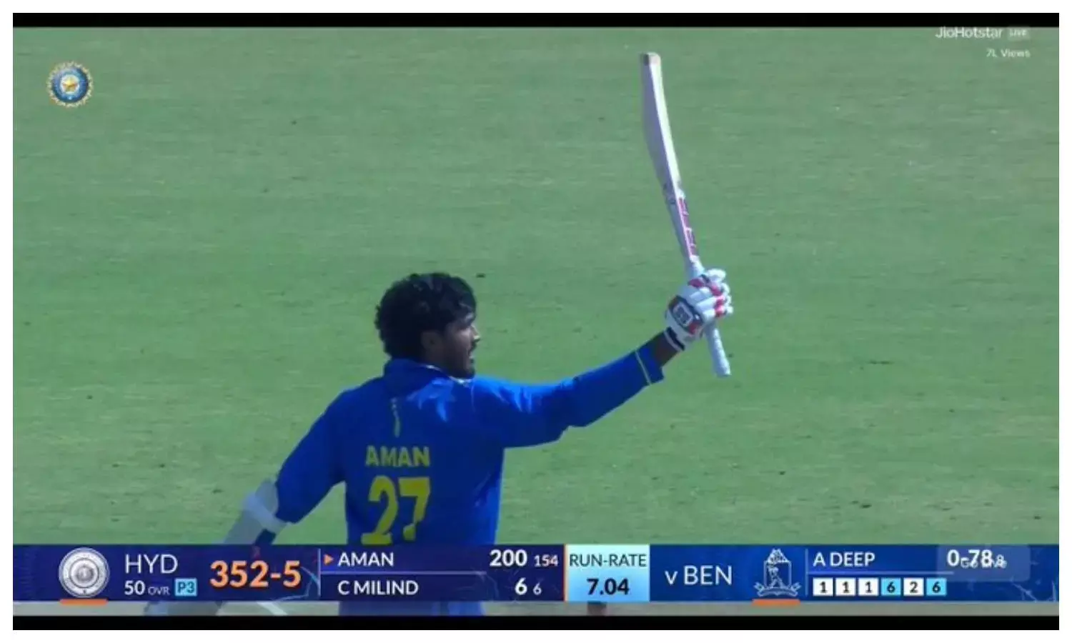 Who is aman rao Who is aman rao