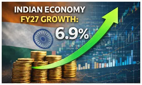 India Ratings and Research indian economy